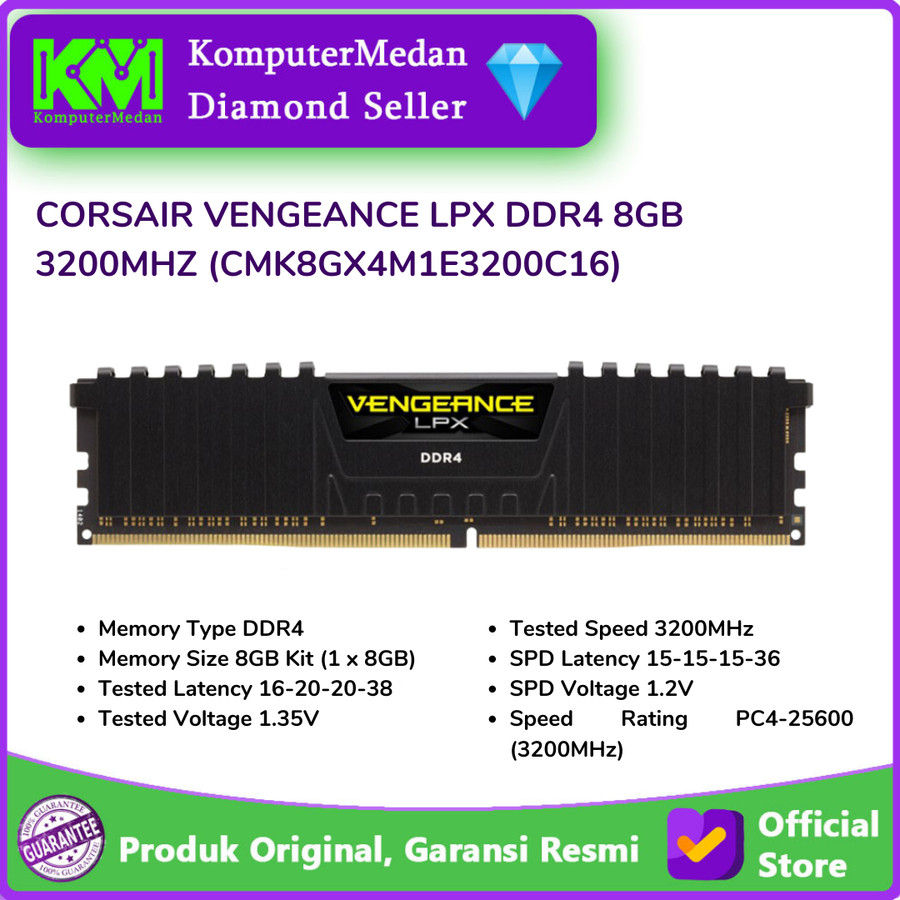5 Rekomendasi RAM Komputer 8GB Terbaik untuk Aktivitas Harianmu!
