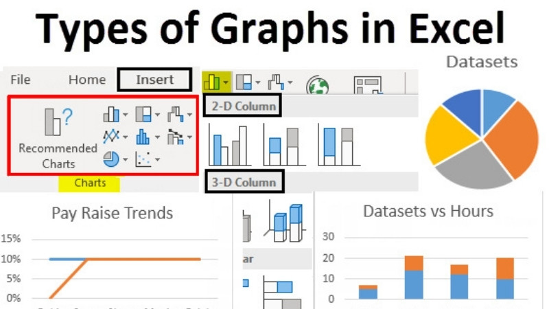 Jenis Grafik Microsoft Excel Media 3